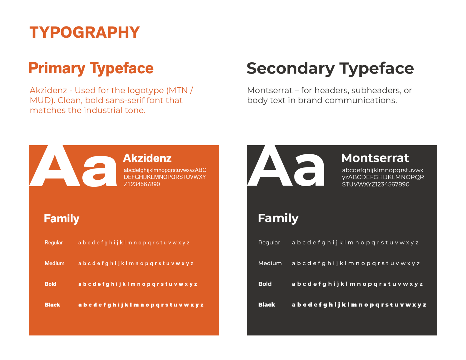 MTN Mud brand book page 6